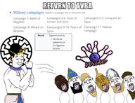 ancient_egypt ankh bowling_ball bowling_pin canaan canaanite closed_mouth clothes crown crying dead egypt glasses kemet nubia pharaoh smile smirk smug syria variant:chudjak // 2666x2047 // 1.4MB