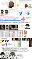 abo amerimutt anthropology aryan bald balding beard blood bloodshot_eyes brown combat_helmet cringe crying decapitation ear eurasian european eyebrows genetics glasses gun hanging haplo_autism haplogroup helmet his_(4chan) hyperborea indian indo_european int_(4chan) mutt nazism necklace noose pajeet r2 rope schizo schutzstaffel soy soyjak stubble swarthy tianyuan trad_wife variant:chudjak variant:gapejak variant:soyak white wikipedia wordswordswords x_eyes yamnaya yellow_hair // 1920x3500 // 2.6MB