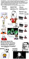 adolf_hitler leopold_II max_stirner nietzsche pinochet variant:chudjak // 1080x2153 // 628.5KB