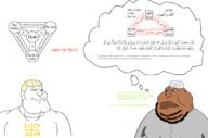 2soyjaks Mary arabic_text aryan bible brown_skin chi_rho christianity christogram greentext islam jesus john_(bible) john_14:10 john_14:11 math stubble subvariant:mexiaryan subvariant:mexicARYAN taqiyah text trinity variant:meximutt // 2385x1575 // 476.7KB