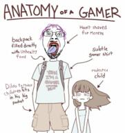 anatomy anti_chan arm child chud closed_mouth clothes female gamer glasses hair hand loli meme open_mouth pedophile soyjak text tranny // 508x540 // 275.0KB