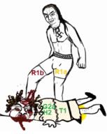 american_history_x blood corded_ware curb_stomp eef genetics glasses gore haplo_autism haplogroup long_hair necklace piss shirtless steppe swastika tunic variant:bernd variant:chudjak yamnaya // 672x842 // 333.4KB