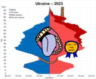 2023 award azog blue hanging hoholcaust jews mouth oink open_mouth purple_tongue red rope statistics suicide teeth text tongue ukraine variant:bernd yellow_teeth // 2327x1930 // 495.0KB