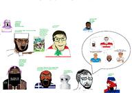 anime arab argentina beard blue_eyes bomb brown_hair brown_skin buff clothes cuba cuban_(user) eternity_larva flag greece green_eyes greentext hat higurashi isis islam judaism lebanon map_(pedophile) painted_nails pedophile samaritan subvariant:chudjak_front subvariant:muscular_chud subvariant:science_lover tan_skin text thought_bubble touhou tranny variant:a24_slowburn_soyjak variant:bernd variant:chudjak variant:cobson variant:feraljak variant:markiplier_soyjak variant:soyak variant:unknown video_game yamaka yellow_hair // 3123x2220 // 852.5KB