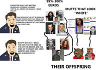 23andme 4soyjaks america_first amerimutt benito_mussolini brown castizo_futirism cholo coca_cola daniel_conversano dna dna_test european genetics irl mestizo meta:tagme mexico mika_hakkinen mulatto mutt nick_fuentes offspring rowan_atkinson sean_connery subvariant:impish_amerimutt variant:feraljak variant:impish_soyak_ears // 1768x1292 // 1.0MB