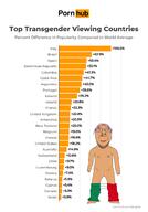 flag:italy italy op_is_a_mindbroken_pajeet_retard_who_is_obsessed_with_itaryans pornhub tranny variant:bernd // 1400x2012 // 306.1KB