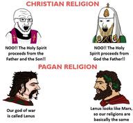 2soyjaks Lenus angel bald beard christianity cross deity druidism english_text filioque glasses god hellenism laurel mars mustache nordic_chad open_mouth paganism priest religion soyjak stubble text variant:soyak // 640x593 // 72.1KB