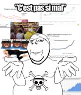 arabs arm closed_mouth clothes criminality drag_queen french_dream french_text glasses immigration inflation_(economy) its_not_so_bad one_piece shrugging smile stubble subvariant:wholesome_soyjak text trans troon variant:gapejak // 850x1000 // 426.4KB
