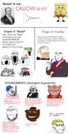 4chan amerimutt analysis arm aryan augustin_cauchy autism bald based based_alternative black_and_white black_skin bloodshot_eyes blue_eyes brown_skin cauchy clothes curve flag:transgender_pride_flag glasses graph green_hair grey_hair hand hanging holding_object irl karl_marx kohler leg lip maga maga_hat math mcdonalds necktie number pipe political_cartoon portrait purple_hair robe rope shoe smile smoking spongebob_squarepants stubble subvariant:impish_amerimutt subvariant:impish_front teeth text torso tranny tyrone variant:bernd variant:cobson variant:gapejak variant:impish_soyak_ears variant:markiplier_soyjak variant:smugjak variant:tony_soprano_soyjak yellow_hair // 908x1786 // 781.3KB