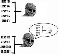 2013 2014 2015 2016 2017 2018 2019 2020 2021 artist:conservativewaluigi beard closed_mouth depressed glasses memory open_mouth sad soyjak subvariant:depressed_soyak time variant:soyak withered years // 640x589 // 196.5KB