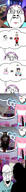 computer father hanging hello_kitty mirror paxiti room self_insert subvariant:soylita subvariant:unbotheredchud thought_bubble tragedyjakking tranny variant:bernd variant:chudjak variant:gapejak // 418x3108 // 218.6KB