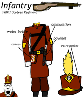 infantry military_uniform rifle soyteen thrembo variant:cobson // 1211x1396 // 361.1KB