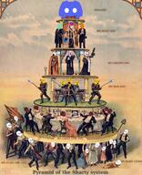 admin ban bbc child_sexual_abuse_material classical_art_parody communism dildo discord doll_(user) drawn_background flag:transgender_pride_flag froot gem glasses gooning grooming historical its_over jakparty_soy janny jartycuck nuadmin paypal political_cartoon politics pyramid slopjak socialism soyjak stubble subvariant:chudjak_front subvariant:jartycuck text tranny variant:a24_slowburn_soyjak variant:bernd variant:chudjak variant:cobson variant:gapejak variant:markiplier_soyjak variant:markiplier_soyjak2 variant:soyak // 2202x2703 // 9.1MB