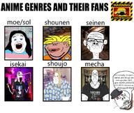 anime anime_figure arm armored_trooper_votoms balding basement bbw beard bedroom big_ears blond dress ear fedora figurine gamer glasses goku gundam hand hanging hazmat_suit isekai mcdonalds mecha model_kit moe muscles neck nose nuclear red_eyes rgb room rope seinen shirts shoujo shounen smirk speech_bubble stubble subvariant:impish_amerimutt subvariant:scholar subvariant:waow tranny truth_nuke variant:Cobbert variant:alicia variant:flartson variant:gapejak variant:impish_soyak_ears variant:soyak warning // 1300x1100 // 951.9KB
