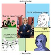 3soyjaks barack_obama che_guevara fidel_castro meme multiple_soyjaks political_compass text variant:excited_soyjak variant:gapejak variant:markiplier_soyjak variant:soyak variant:tony_soprano_soyjak variant:wojak withered // 1080x1175 // 262.2KB