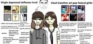 album_cover angry armband art_angels chud clothes emotion femboy happy hoodie horse long_hair music nas necktie nirvana sweet_trip the_glow_microphones the_lioney_stores total_tranny_victory tranny_artstyle virgin_vs_chad weezer // 1809x860 // 1.2MB