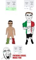brown_hair countrywar height height_difference israel italy italy_vs_mexico laughing mexico mogging small_penis statistics text wikipedia // 667x1098 // 213.0KB
