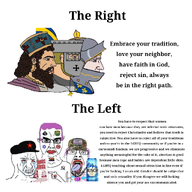 christianity chud communism left_wing politics right_wing soyjak variant:bernd variant:chudjak wojak // 1024x1024 // 578.0KB