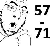 chemistry glasses hand lanthanides open_mouth pointing soyjak stubble variant:56jak2 variant:cobson // 716x602 // 54.7KB