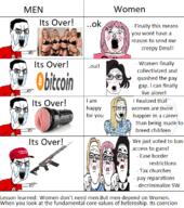 2soyjaks 3soyjaks arm bitcoin bloodshot_eyes blush cap choker closed_mouth clothes comic crying daddy's_girl doomer doomer_girl dress female femjak fleshlight glasses hair hand hat height its_over judaism kippah looking_at_you maga makeup nazism open_mouth pink_hair pocket_pussy pointing pointing_at_viewer sex_toy smile soyjak star stubble subvariant:female_a24_slowburn sundress swastika text trad trad_wife tshirt variant:a24_slowburn_soyjak variant:chudjak variant:cobson variant:soyak variant:two_pointing_soyjaks wojak wordswordswords yellow_hair // 648x733 // 310.6KB
