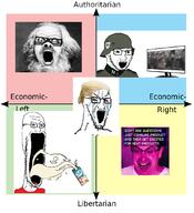 5soyjaks authleft authright bloodshot_eyes clothes communism computer crying donald_trump drinking glasses hair hat helmet karl_marx libleft libright mil military mustache nazism open_mouth pencil_drawing political_compass schutzstaffel screen soy_milk soyjak stubble subvariant:soyak_soymilk text tongue variant:a24_slowburn_soyjak variant:eric_butts variant:soyak yellow_hair // 1010x1105 // 418.7KB
