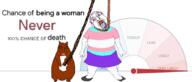 2024 2024_presidential_election donald_trump election eugenics full_body holding_rope prediction rope squirrel subvariant:muscular_chud suicide tranny troon variant:bernd variant:chudjak wordswordswords ywnbaw // 910x389 // 147.1KB