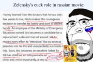 actor cuck cuckold hohol judaism kike movie pigger red_arrow rnwo russia subvariant:hornyson text ukraine_isn't_white ukrop ukropig variant:cobson volodymyr_zelenskyy wikipedia // 1500x1000 // 1.3MB