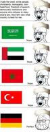 angry arab arabic_text bloodshot_eyes calarts christianity closed_mouth clothes country crying democracy flag flag:germany flag:morocco flag:saudi_arabia flag:turkiye flag:united_arab_emirates germany glasses grin hat islam looking_to_the_left morocco multiple_soyjaks open_mouth place_japan saudi_arabia smile star star_and_crescent stubble sword teeth text turban turkiye united_arab_emirates variant:soyak weapon // 1318x3420 // 1.0MB