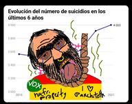 meta:tagme nigger soyjak spaniard text variant:bernd // 597x474 // 75.8KB