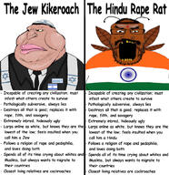 2soyjaks Zionist-Y_(Namefag) bug closed_mouth cockroach flag flag:india flag:israel glasses hindflea india israel jewish_nose kike looking_at_you looking_to_the_left mustache open_mouth pajeet soyjak stubble text variant:markiplier_soyjak variant:meximutt wordswordswords yellow_sclera yellow_teeth // 1001x1033 // 187.9KB