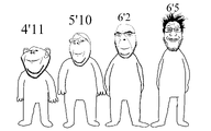 4soyjaks beard glasses hair height height_difference lanky manlet short smile stubble subvariant:wholesome_soyjak tall variant:cobson variant:gapejak variant:impish_soyak_ears variant:markiplier_soyjak // 1920x1200 // 60.6KB