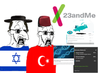 23andme article big_nose dna_test fez flag:israel flag:turkiye flags glasses large_eyes mouth_open oy_vey scared shocked subvariant:doctos trvthnvke white_background white_skin // 800x600 // 233.3KB