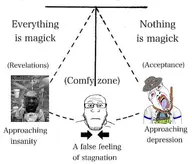 gigachad hanging magick nas:gigachad science subvariant:neutralplier variant:bernd variant:markiplier_soyjak // 548x468 // 61.1KB