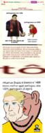 100% 4cuck brazil jair_bolsonaro mask portugal portuguese_text ptchan shitzilian subvariant:impish_amerimutt trend:aryan variant:impish_soyak_ears // 393x1137 // 372.5KB