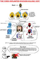 'za ack amerimutt autism award badge blackface bloodshot_eyes blush bow brown_skin brown_troonjak centrist chud crying delivery discord distorted dox doxxed flag:transgender_pride_flag froot furry glasses green_glasses green_shirt gun heart i_love i_trans_heart infographic irl_background janny leaf m1_helmet mask mcdonalds natejak orange_hair orange_skin pizza puzzle queen_of_spades red_lips rent_free rev_says_desu root rope sean shemmy shemmycuck slopjak snow soygem_party soyjak spam stubble subvariant:chudjak_front subvariant:impish_amerimutt subvariant:neutralplier subvariant:science_lover subvariant:slutson subvariant:wholesome_soyjak text tranny twitter variant:bernd variant:chudjak variant:cobson variant:el_perro_rabioso variant:gapejak variant:impish_soyak_ears variant:markiplier_soyjak variant:nojak variant:smugjak war white_background wordswordswords // 1500x2200 // 684.1KB