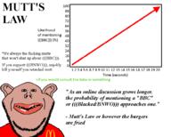 amerimutt blacked blacked_com_is_jewish_btw graph jew_jew_jew jewish_comment_section_✡️✡️✡️_beware_of_ppl_mentioning_niggercock_✡️✡️✡️ subvariant:impish_amerimutt subvariant:impish_front tbp toss variant:impish_soyak_ears // 1000x800 // 18.7KB
