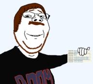 arm barney barneyfag bronies_this_is_your_mindset brony brown_eyebrows brown_hair brown_mustache clothes doom eyebrows glasses hair hand happy holding_object lee_goldson mustache my_little_pony smile stubble subvariant:wholesome_soyjak text tshirt variant:gapejak white_skin // 1180x1064 // 50.1KB