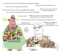 2soyjaks angry architecture badge bald blood bloodshot_eyes blue_eyes blueprints brown_skin esl fat flag:australia flag:canada flag:finland flag:japan flag:new_zealand flag:norway flag:scotland flag:sweden flag:united_states frown glasses happy house obsessed_shitskin_award shitskin smile stinky stubble subvariant:blobson subvariant:hornyson subvariant:nucob sweating table tool trend:aryan variant:cobson wood yellow_hair // 1934x1672 // 1.0MB