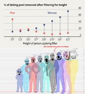 baby blackpill chart closed_mouth deformed doctor glasses height height_dosent_matter incel multiple_soyjaks mustache open_mouth soyjak stubble subvariant:dr_soystein subvariant:jacobson tranny variant:a24_slowburn_soyjak variant:bernd variant:cobson variant:feraljak variant:gapejak variant:markiplier_soyjak variant:soyak // 1280x1410 // 421.9KB