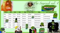 ai_generated anti_sharty buff donald_trump frog imageboard laughing music nate nusoicaca patriots_win pepe pepelaugh qanon rope soycuck soyjak_party suno_ai the_frog_pond top_hat tuxedo variant:bernd video // 1280x720, 196.7s // 76.2MB