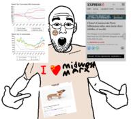 arm china clothes communism glasses hand heart i_love open_mouth pointing soyjak stubble tshirt variant:shirtjak // 618x559 // 178.8KB