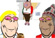 Aryantina argentina aryan based brown_skin causas latinx mate mexican_twink mexico nazism obese peru peruvian subhuman // 501x345 // 153.3KB