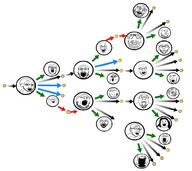 angry arm chain_reaction closed_mouth crying ear glasses hair hand multiple_soyjaks nuclear nuclear_fission_reaction open_mouth physics smile soyjak stubble subvariant:sprokejak subvariant:wholesome_soyjak tongue tranny variant:a24_slowburn_soyjak variant:alicia variant:bernd variant:cirrus variant:cobson variant:el_perro_rabioso variant:esam variant:excited_soyjak variant:fatjak variant:feraljak variant:gapejak variant:isaac variant:israeli_soyjak variant:its_out_get_in_here variant:markiplier_soyjak variant:soyak variant:tony_soprano_soyjak yoba_face // 1000x890 // 290.5KB