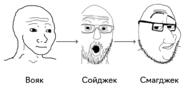 cyrillic_text meta:tagme variant:smugjak variant:two_pointing_soyjaks variant:wojak // 1999x929 // 443.9KB