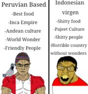 based brown_skin faggot flag:indonesia flag:peru hindus inca indonesia indonesian pajeet peru peruvian subhuman yellow_skin // 278x297 // 56.5KB