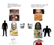 2soyjaks ai_generated anglo anhero aryan bacon black_skin blood brown_skin butter diet egg gun happy_merchant irl italy manlet med medbug nordic open_mouth pasta short suicide tall tomato tongue variant:bernd variant:cobson wordswordswords // 2140x1784 // 548.5KB