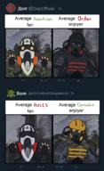 2soyjaks coaxed_into_a_snafu duty enjoyer exoskeleton fan freedom gas_mask get gigachad meta:nas palindrome_get stalker subvariant:wewjak twitter variant:soyak // 1016x1662 // 1.2MB