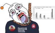 ack antenna atheism bloodshot_eyes clothes crying glasses open_mouth reddit redditard religion soyjak stubble suicide tongue variant:bernd yellow_teeth // 1377x837 // 533.6KB