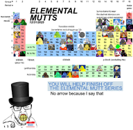 math series:elemental_mutts unfinished variant:feraljak variant:meximutt // 2576x2506 // 1.6MB