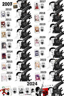 2007 2009 2010 2011 2012 2013 2014 2015 2016 2017 2018 2019 2020 2021 2022 2023 2024 alien alien_(movie) alien_romulus aliens_vs_predator anime bald black_skin bowtie closed_mouth clothes darling_in_the_franxx fact glasses green_hair hair i_heart i_love joker_(2019) joker_(dc) lipstick meta:tag_character_name movie my_dress_up_darling open_mouth phone pointing re_zero rifle smile stubble subvariant:nucob subvariant:phoneplier_vertical suit sword_art_online variant:chudjak variant:cobson variant:markiplier_soyjak variant:soyak xenomorph // 1290x1932 // 561.4KB